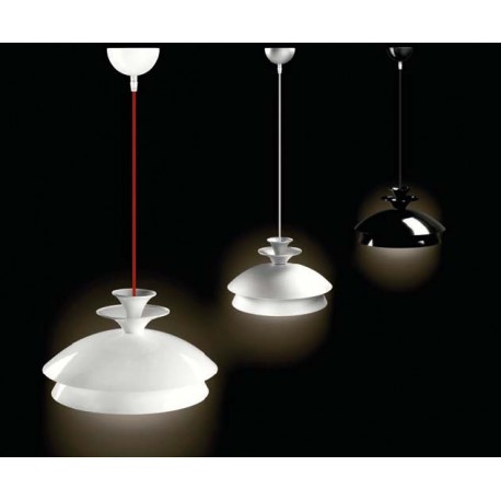 PLATES