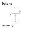 EDA